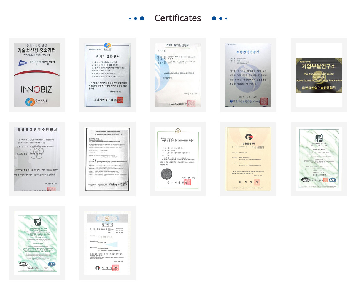 Certificates
